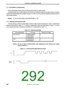 浏览型号MPD789871的Datasheet PDF文件第292页