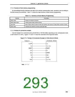 浏览型号MPD789871的Datasheet PDF文件第293页