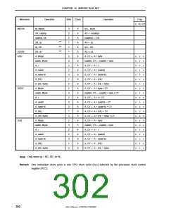 浏览型号MPD789871的Datasheet PDF文件第302页
