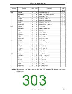 浏览型号MPD789871的Datasheet PDF文件第303页