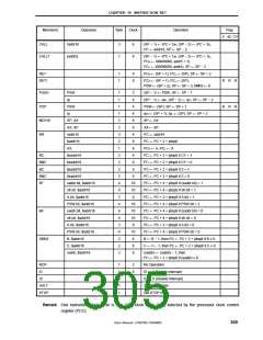 浏览型号MPD789871的Datasheet PDF文件第305页
