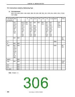 浏览型号MPD789871的Datasheet PDF文件第306页