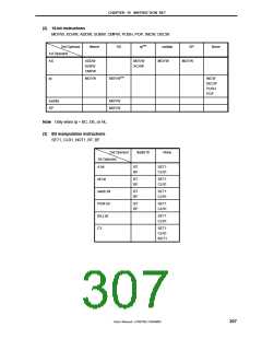 浏览型号MPD789871的Datasheet PDF文件第307页