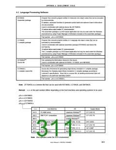浏览型号MPD789871的Datasheet PDF文件第311页