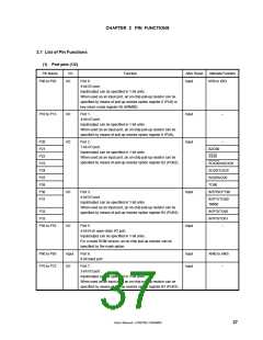 浏览型号MPD789871的Datasheet PDF文件第37页