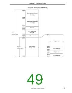 浏览型号MPD789871的Datasheet PDF文件第49页