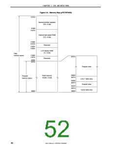 浏览型号MPD789871的Datasheet PDF文件第52页