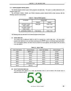浏览型号MPD789871的Datasheet PDF文件第53页