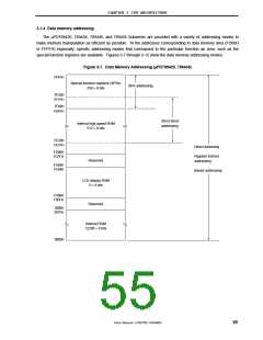 浏览型号MPD789871的Datasheet PDF文件第55页