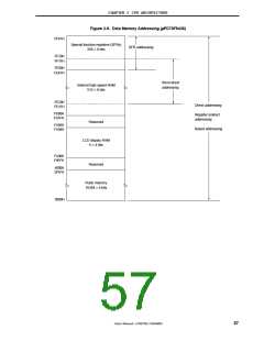 浏览型号MPD789871的Datasheet PDF文件第57页