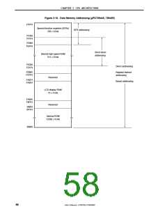 浏览型号MPD789871的Datasheet PDF文件第58页
