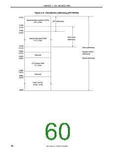 浏览型号MPD789871的Datasheet PDF文件第60页