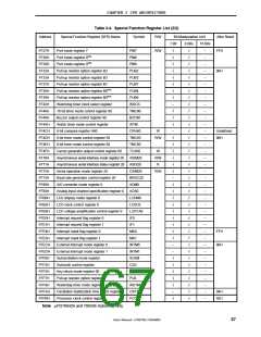 浏览型号MPD789871的Datasheet PDF文件第67页