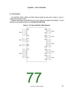 浏览型号MPD789871的Datasheet PDF文件第77页