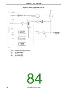浏览型号MPD789871的Datasheet PDF文件第84页