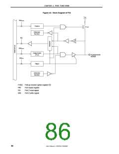 浏览型号MPD789871的Datasheet PDF文件第86页