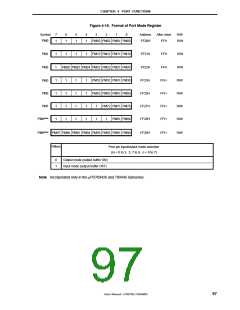 浏览型号MPD789871的Datasheet PDF文件第97页