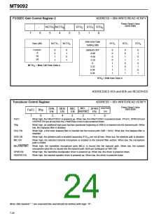 浏览型号MT9092的Datasheet PDF文件第24页