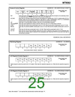 浏览型号MT9092的Datasheet PDF文件第25页
