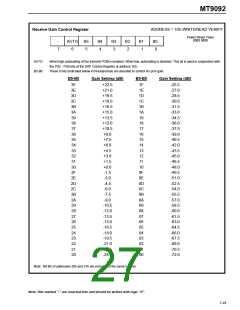 浏览型号MT9092的Datasheet PDF文件第27页