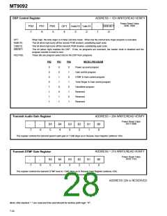 浏览型号MT9092的Datasheet PDF文件第28页