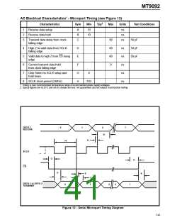浏览型号MT9092的Datasheet PDF文件第41页