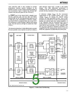 浏览型号MT9092的Datasheet PDF文件第5页