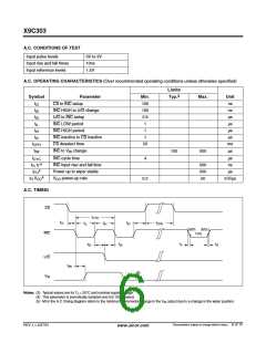 浏览型号X9C303PI的Datasheet PDF文件第6页