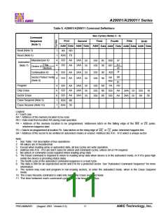 浏览型号A29001U-55的Datasheet PDF文件第11页