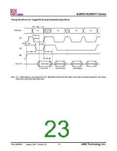 浏览型号A29001U-55的Datasheet PDF文件第23页