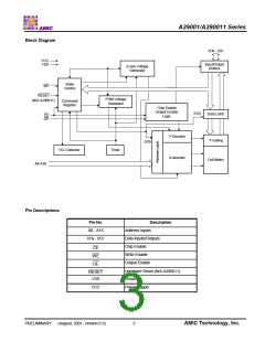 浏览型号A29001U-55的Datasheet PDF文件第3页