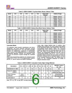 浏览型号A290011UL-55的Datasheet PDF文件第6页