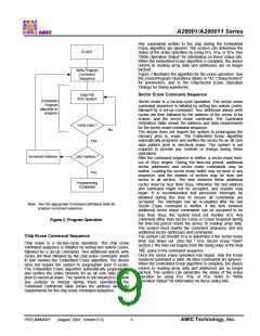 浏览型号A290011U-55的Datasheet PDF文件第9页