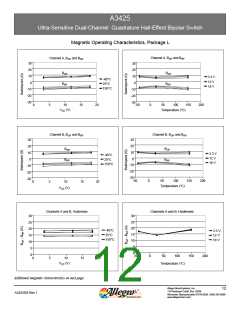 浏览型号A3425EL-T的Datasheet PDF文件第12页