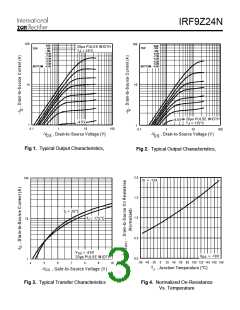浏览型号IRF9Z24N的Datasheet PDF文件第3页