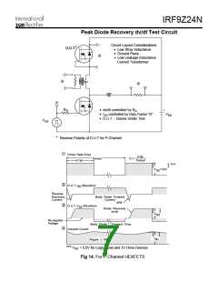 浏览型号IRF9Z24N的Datasheet PDF文件第7页