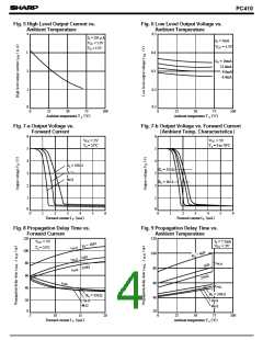 浏览型号PC410的Datasheet PDF文件第4页