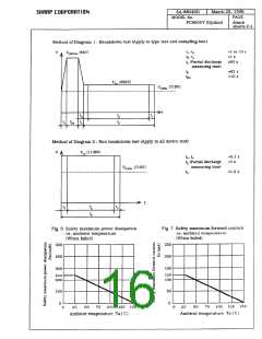 浏览型号PC900V的Datasheet PDF文件第16页