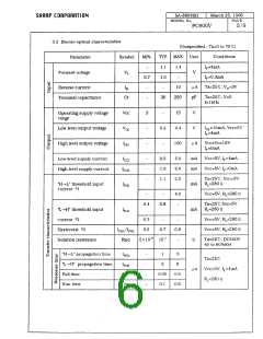 浏览型号PC900V的Datasheet PDF文件第6页