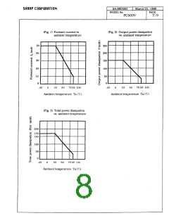 浏览型号PC900V的Datasheet PDF文件第8页