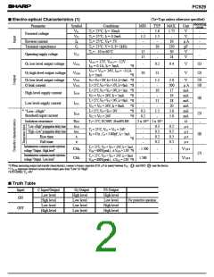 浏览型号PC929的Datasheet PDF文件第2页