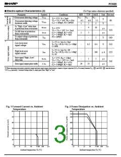 浏览型号PC929的Datasheet PDF文件第3页