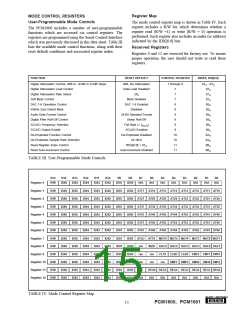 浏览型号PCM1601Y的Datasheet PDF文件第15页