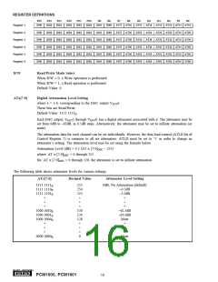 浏览型号PCM1601Y的Datasheet PDF文件第16页