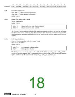 浏览型号PCM1601Y的Datasheet PDF文件第18页