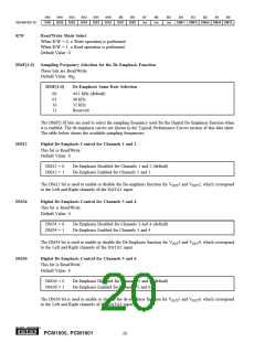 浏览型号PCM1601Y的Datasheet PDF文件第20页