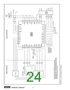 浏览型号PCM1601Y的Datasheet PDF文件第24页