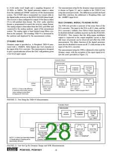 浏览型号PCM1601Y的Datasheet PDF文件第28页