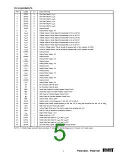 浏览型号PCM1601Y的Datasheet PDF文件第5页