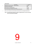 浏览型号PD780131(A2)的Datasheet PDF文件第9页